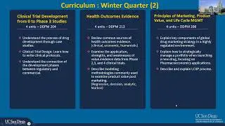 Master of Science in Drug Development & Product Management (DDPM) Info Session