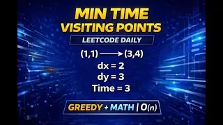LeetCode Daily Challenge | Minimum Time Visiting All Points (1266) | Greedy Math Trick Explained