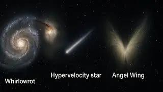 The Spiral Flight of Matter: Angelic Arcs and Hypervelocity Currents in Galactic Cataclysms