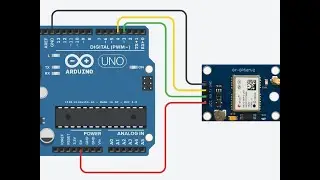 Project 'SAVE ME' | IoT fallDetection and send SOS alerts with GPS location based on sensors data