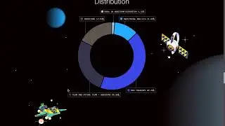 HOW TO CLAIM ARB Token? ARBITRUM AIRDROP | Full Guide For All! Claim $5000 NOW!