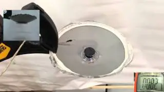 How it works: Fixed Temperature Mechanical Heat Detector