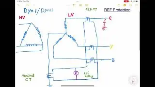 Understanding Restricted Earth Fault (REF)  Protection Testing of Transformers #electrical #faults