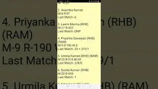 BOK-W VS RAN-W | Fantasy Sports Full Squad Stats | Last Match Performance + Key Player