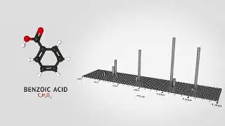 moma graph animation Benzoic v04(Mars Organic Molecule Analyzer)