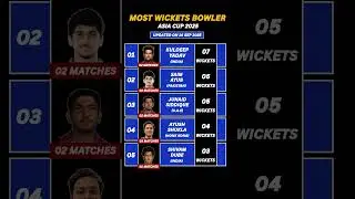 Asia Cup Most Wickets Bowlers 🌚 Asia Cup Bowling Stats || Top 5 Bowlers Asia Cup 2025 || Cricket ||