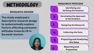 FACTORS AFFECTING CONSUMER ATTITUDE TOWARDS VIRTUAL REALITY (VR) IN SARAWAK TOURISM