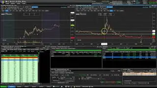 ETrade Pro Setup