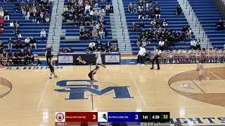 Mission Hills High (CA) vs San Marcos High (CA) on January 23 2026 Boys High School Basketball