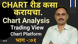 CHART ला रीड कसे करणार ? CHART READING FOR BEGINNERS IN MARATHI | STOCK MARKET.