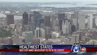 Healthiest states