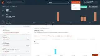 Bitly, para acortar links y modificarlos
