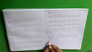 Drawing| Basics| Part 2| Knowledge Breeze