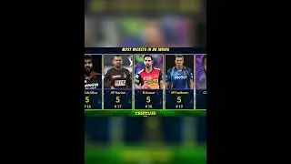 MOST WICKETS IN AN INNING IN IPL 16 TO 20