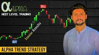 Alpha Trend Strategy | How to use Alpha Trend Strategy Indicator