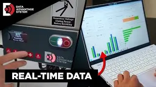 DAS - Remove the Guesswork to Insight with our Data Advantage System
