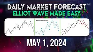 Live Federal Funds Rate News Technical Analysis With FX PIP COLLECTOR 5-1-2024