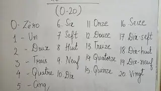 French  counting for beginners #frenchforbeginner #frenchclass #frenchclasses #frenchcounting