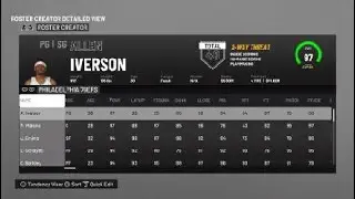 NBA 2K22 all-time roster (Outdated)