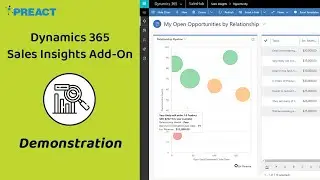 Microsoft Dynamics 365 Sales Insights