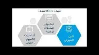 إزاى تحل امتحان أساسيات التطبيقات المكتبيه تجريبى فى نص ساعه وتجيب الدرجه النهائيه