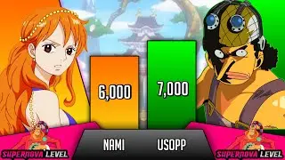 Usopp Vs Nami Power Levels