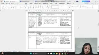 Writing Materials