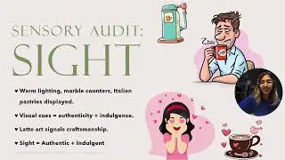 Consumer Behaviour - Sensory Marketing Audit: Spinelli's Bar Italia
