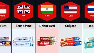 Toothpaste From Different Countries