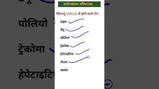 Prayogsalaparicharak#shorts || #statepscexam mcq-03
