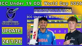 ICC  Men's U19 ODI World Cup 2026 Points Table|| INDU19 vs NZU19 Update 24/1/26