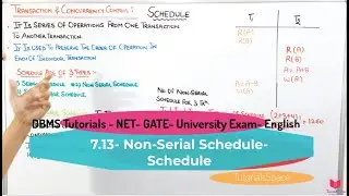 7.13- (Eng) Non Serial Schedule In DBMS | Serial Schedule in DBMS | DBMS Complete Syllabus