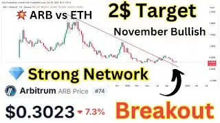 Arbitrum Price Prediction💥 ARB Coin Price Prediction🔥 ARB Coin Big Update