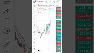 full trading course dm me #trading