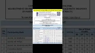 IBPS PO notification 2025 | ibps po form fill up 2025 | ibps po salary