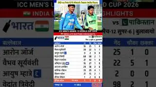 India vs Pakistan Under-19 World Cup cricket Match full Highlights 2026 #indvspak #u19 #highlights