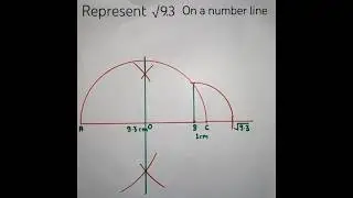 Represent root 9.3 on number line |Root 9.3 on number line | class 9 ex 1.4 Q 4 |  Number line 2025