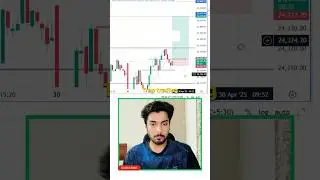 Trap trading psychology 🤑#nifty #stockmarket #optionstrading #intradaytrading #trading #trending