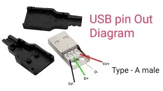How to check USB polarity positive and negative
