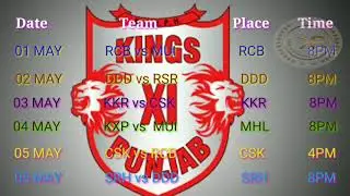 Ipl 2018 schedule