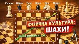 Шахи | Назва фігур. Нумерація шахових полів. Назва діагоналей. Геометрія шахової дошки | НУШ 