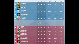Orisa - 5 Man Ult - Quad Kill - Near Penta