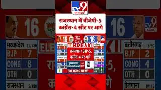 Rajasthan Election Results : Rajasthan में बीजेपी-5  काग्रेंस-4 सीट पर आगे |#shorts