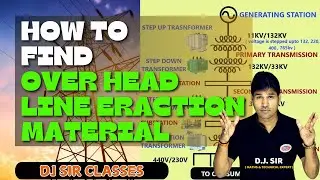 🔴[05] Transmission system | Material used in OHL🔥By DJ Sir #djsirclasses #djsirtechnical