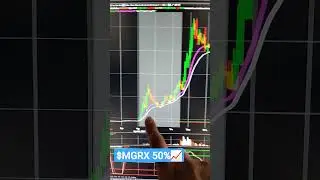 $MGRX 50%📈