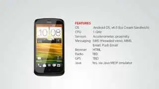 HTC Desire U DUAL White Unlocked Quadband GSM SmartPhone