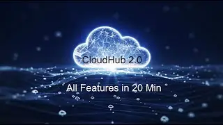 CloudHub 2 0 Demo on New Features, Deployment, Alerting and Dashboard