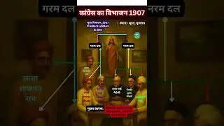 कांग्रेस का विभाजन1907 Congress participate #congress#division#party#gkfacts#congressparty#india#yts