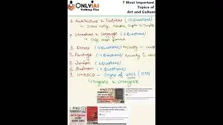 7 Most Important Topics of Art and Culture  for UPSC Prelim 2022 | OnlyIAS