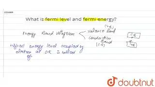 What is fermi level and fermi energy? | 12 | ELECTRONIC DEVICES | PHYSICS | PRADEEP | Doubtnut